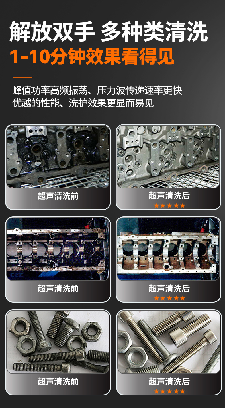 williamhillGF60264HL三槽式过滤漂洗带烘干超声波清洗机  | 264L/3000W | 为注塑模具、冲压模具提供过滤漂洗烘干一体化清洗工艺