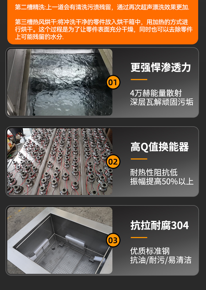 williamhillGF60264HL三槽式过滤漂洗带烘干超声波清洗机  | 264L/3000W | 为注塑模具、冲压模具提供过滤漂洗烘干一体化清洗工艺