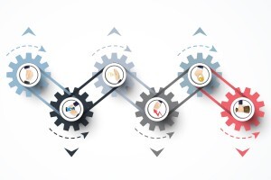 超声波清洗机的使用方法和具体步骤